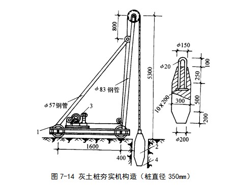 海兴挤密桩地基